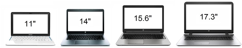 Een vergelijking van verschillende laptopgroottes