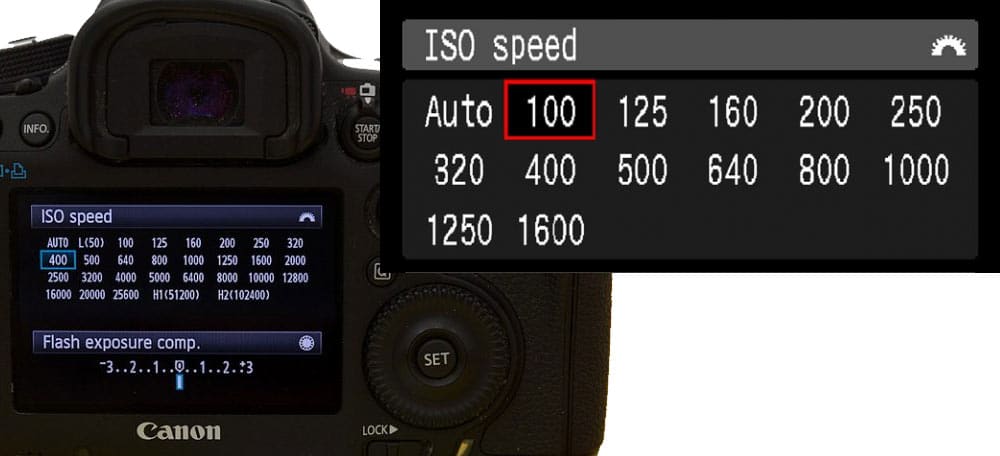 iso waarden op een camera